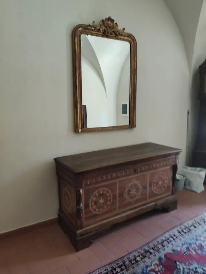 Dependance In Villa Albachiara E Primaluce Carmignano Holiday home