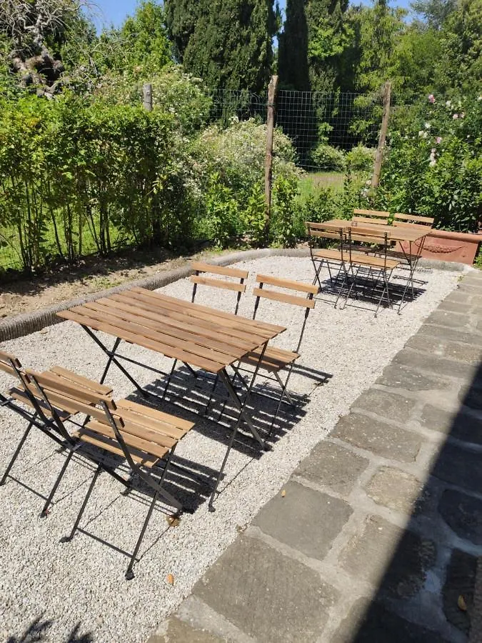Dependance In Villa Albachiara E Primaluce Carmignano Holiday home