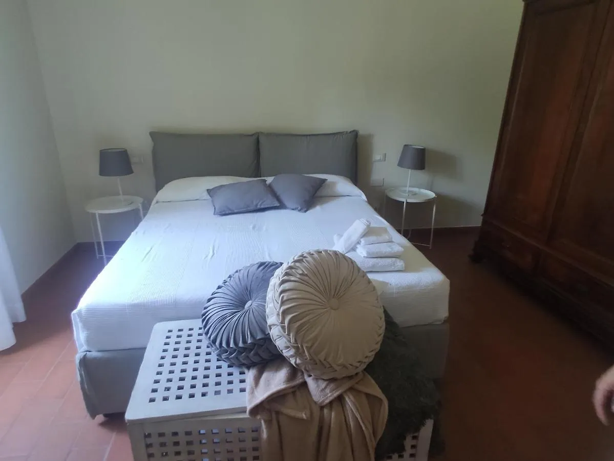 Dependance In Villa Albachiara E Primaluce Carmignano Holiday home