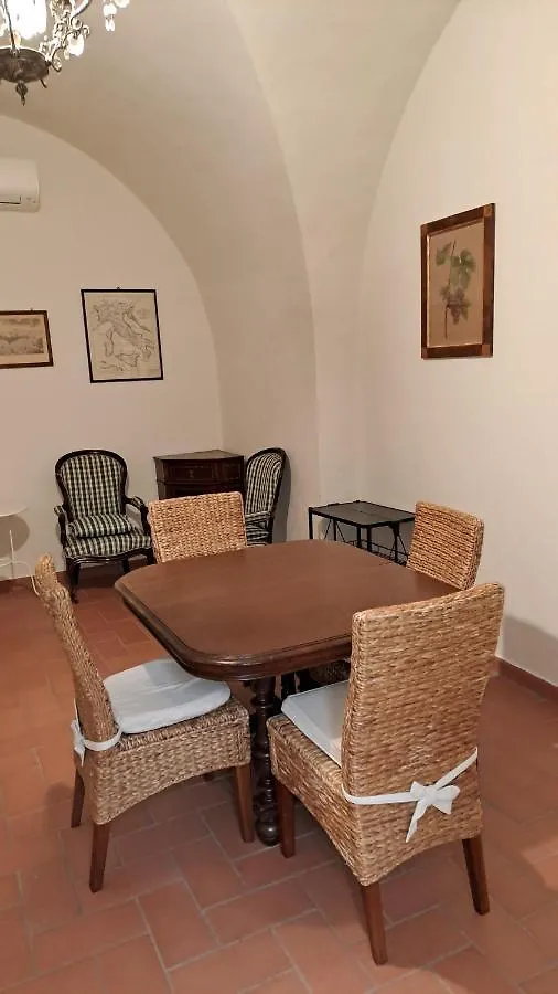 Dependance In Villa Albachiara E Primaluce Carmignano 0*,  Italy