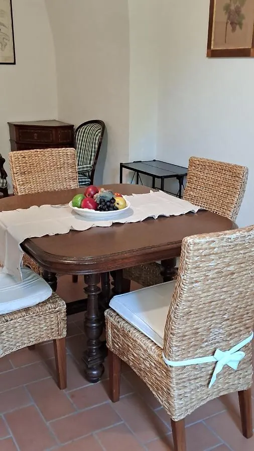 Holiday home Dependance In Villa Albachiara E Primaluce Carmignano
